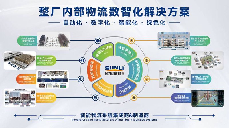 快递驿站系统