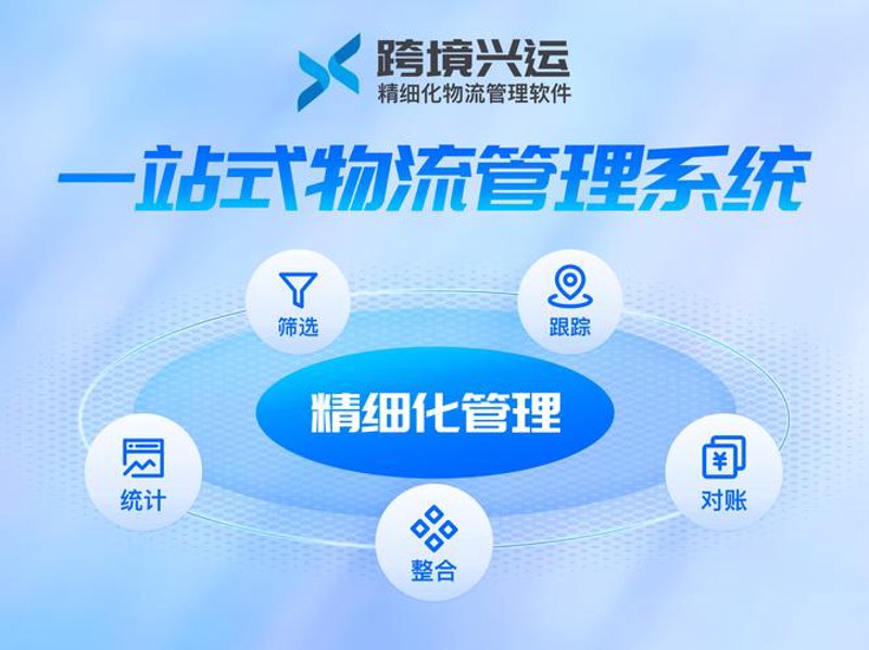 同城配送系统
